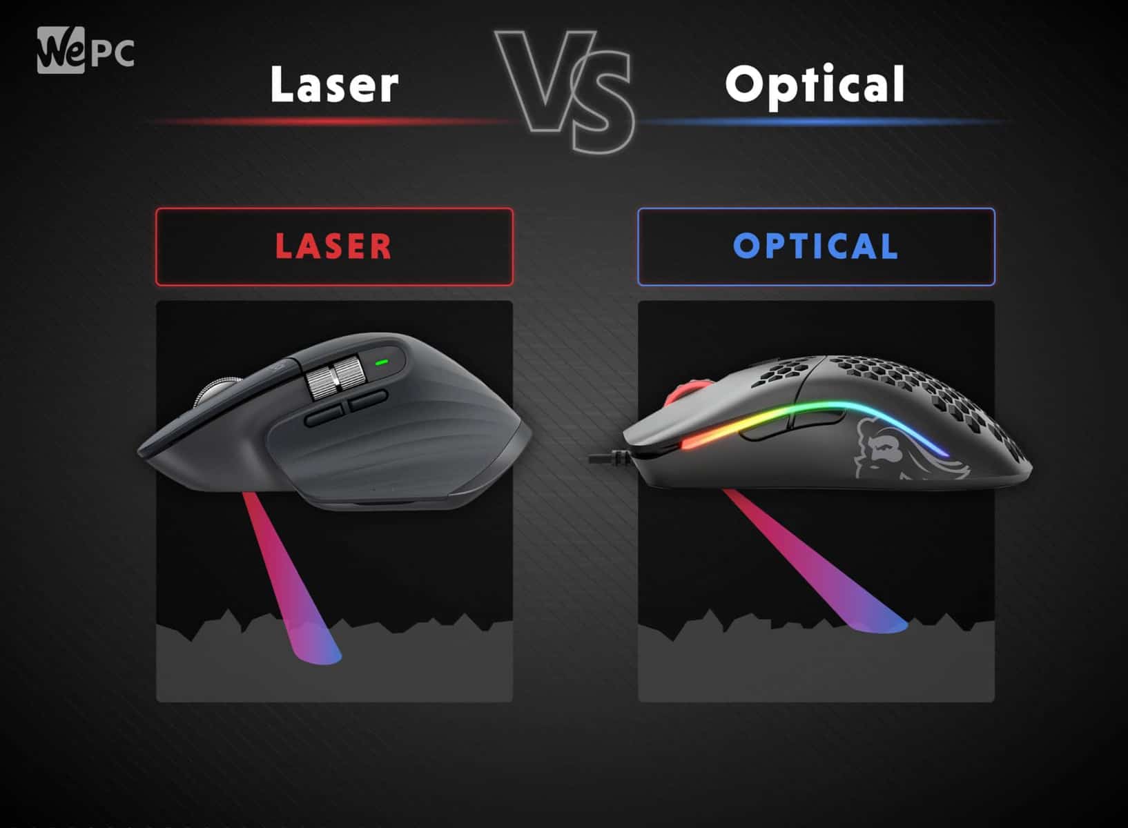 Laser vs Optical
