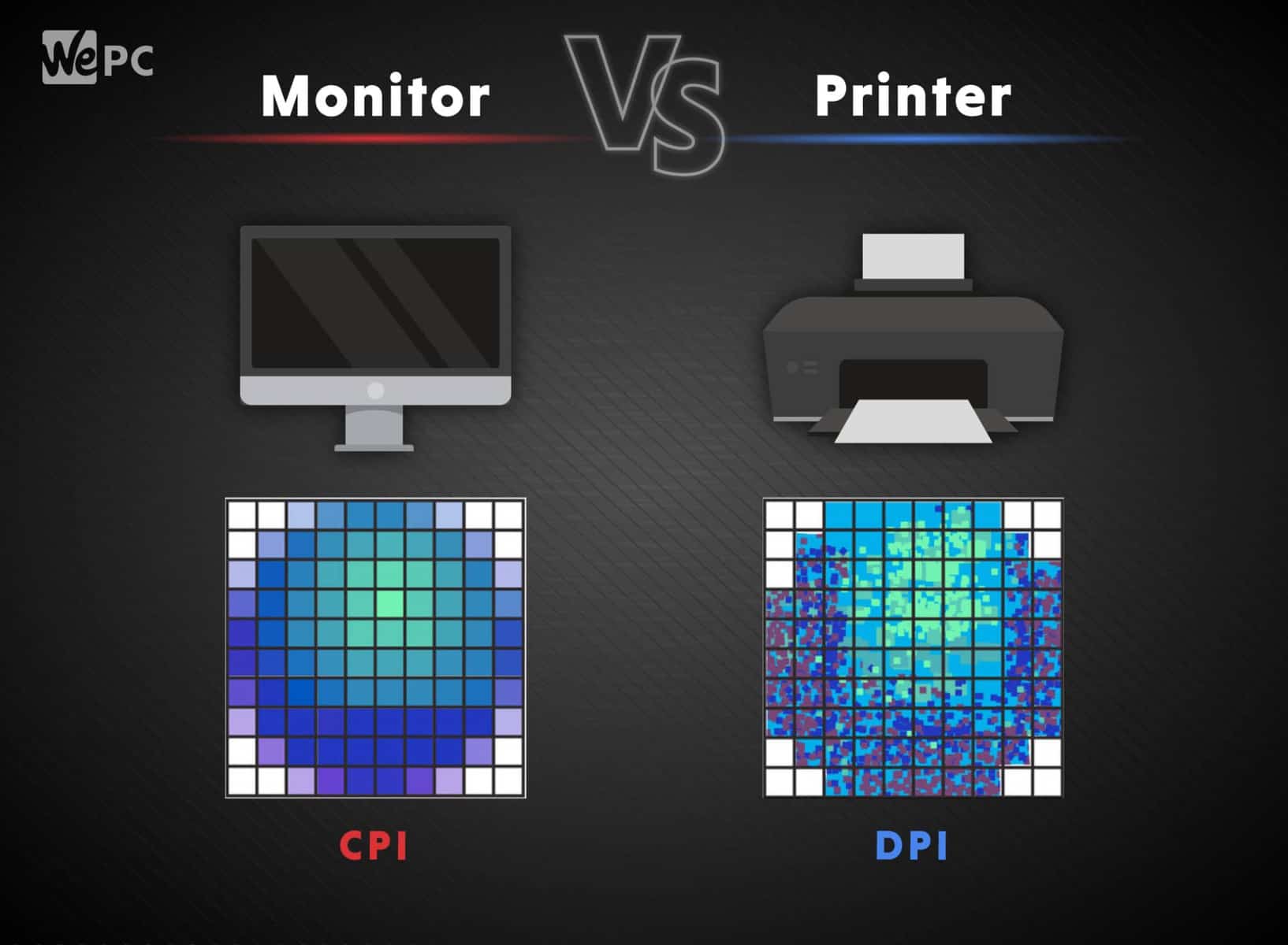 Monitor Printer CPI DPI