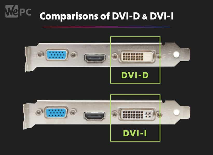 Comparisons of DVI D DVI I